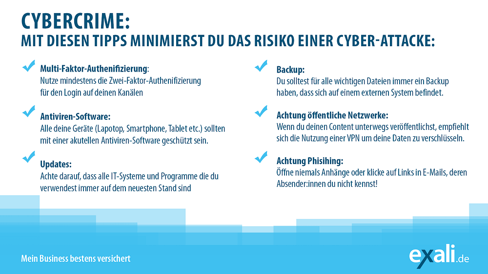 Cybercrime: Mit diesen Tipps minimierst du das Risiko einer Cyber-Attacke | © exali.de
