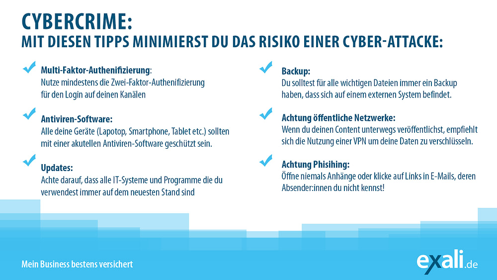 Cybercrime: Mit diesen Tipps minimierst du das Risiko einer Cyber-Attacke | © exali.de