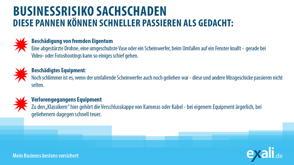 Businessrisiko Sachschaden - Diese Pannen können schneller passieren als Gedacht | © exali.de